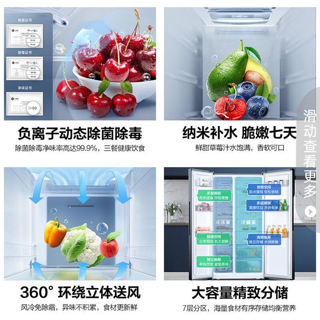开门电冰箱哪款型号比较好j9九游会网站入口容声对(图1)