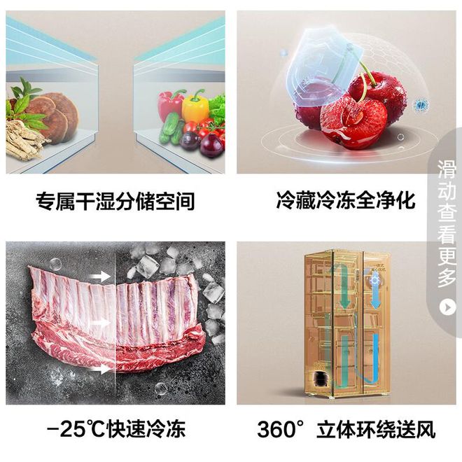 开门电冰箱哪款型号比较好j9九游会网站入口容声对(图2)