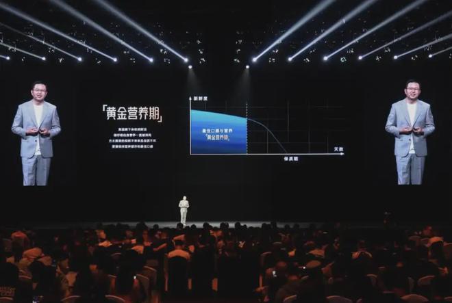 大会：发布新一代全嵌冰箱首创远洋级氮气保鲜j9九游会(中国)网站方太2024幸福洞见(图2)