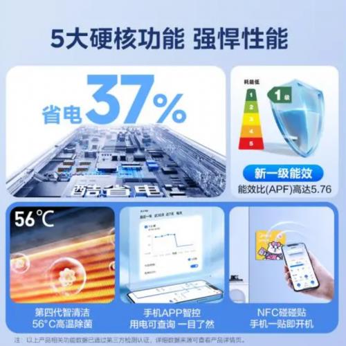 修家电怎么选 爆款推荐看这里J9九游会国补助力双11！装(图1)