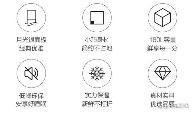 0LLC2EZS9：补贴后7元性价比之选九游会统帅180升两门冰箱BCD-18(图2)